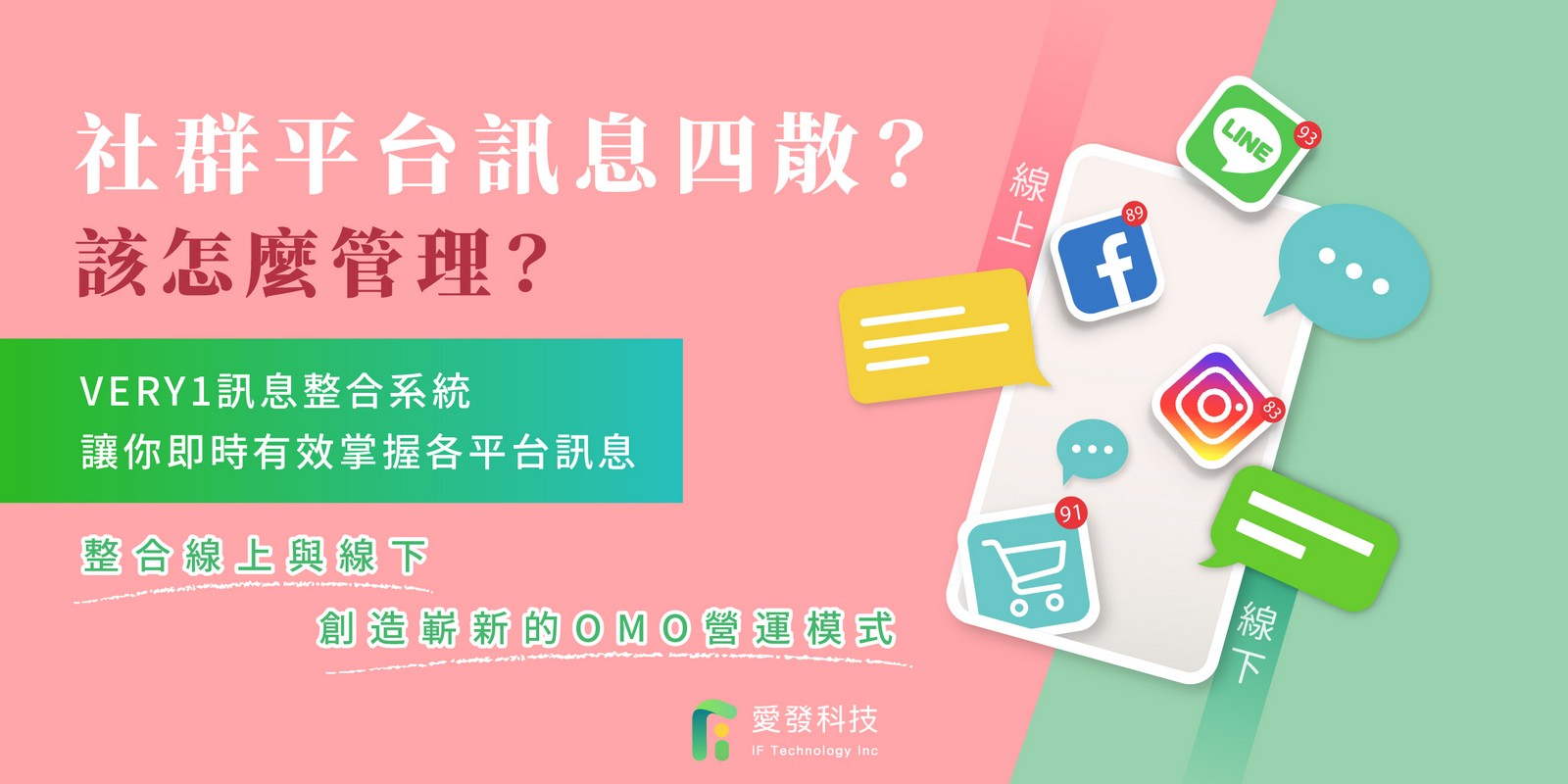 行銷講座,線上訊息,線上客服,客戶管理,客資管理,業務管理,全方位行銷,平台管理,crm管理,客戶開發,客服管理