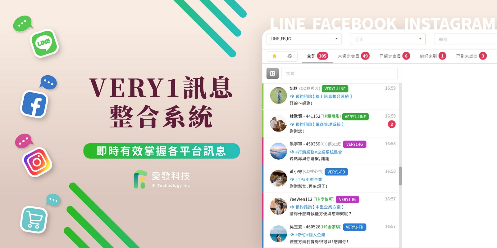 行銷講座,線上訊息,線上客服,客戶管理,客資管理,業務管理,全方位行銷,平台管理,crm管理,客戶開發,客服管理